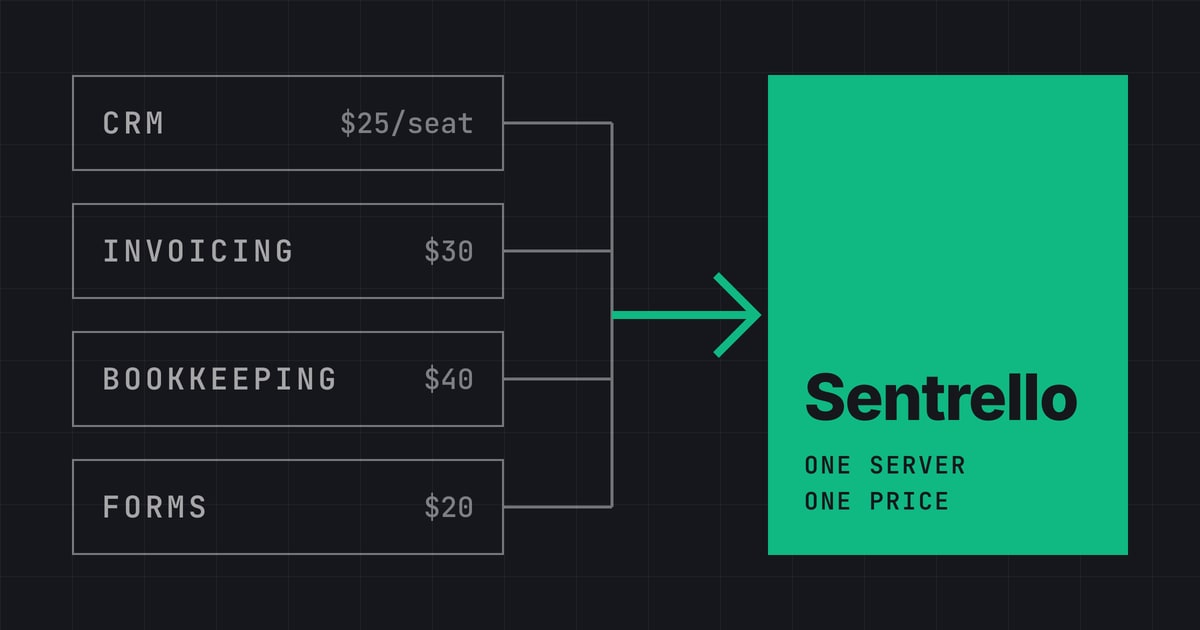 Four separate subscriptions on the left, each priced per seat, joined into one solid green block on the right labelled one server, one price